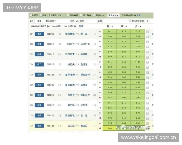 2026年世界杯哥伦比亚对阵葡萄牙比赛胜平负预测规则详解
